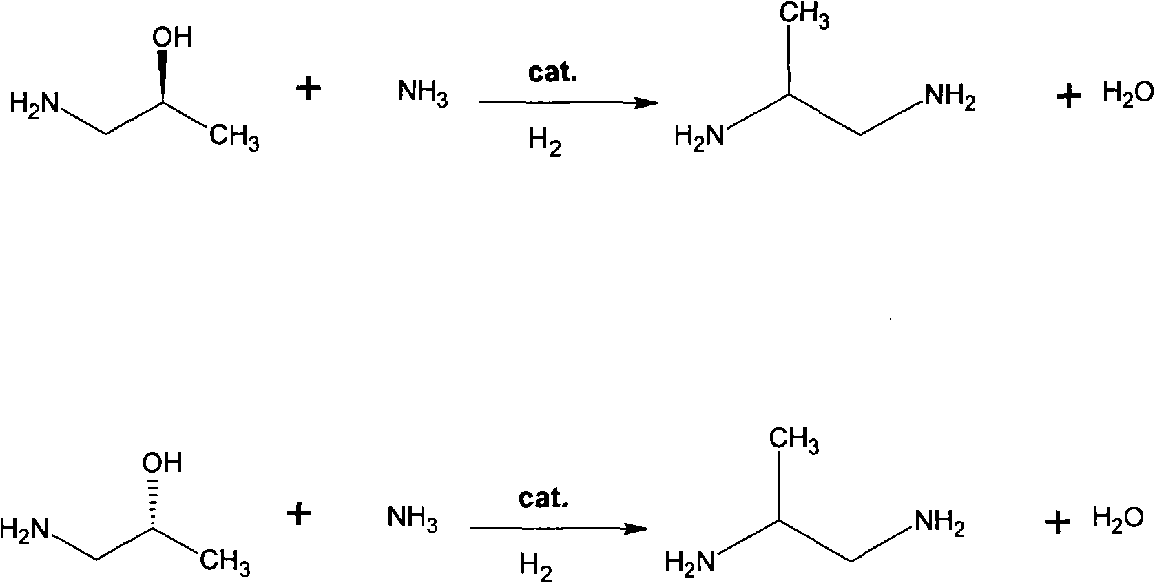 Preparation method of 1,2-propane diamine