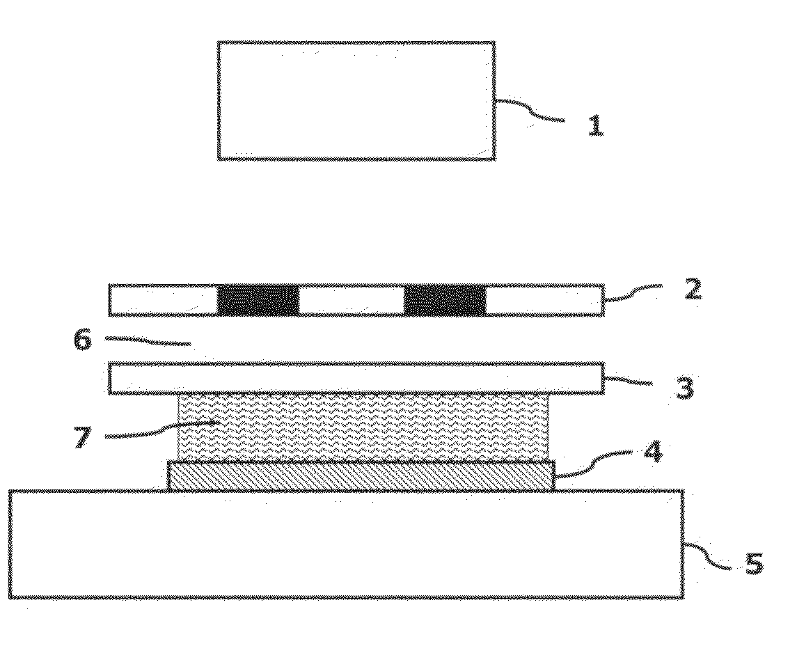 Polymeric microfluidic devices from liquid thermoset precursors