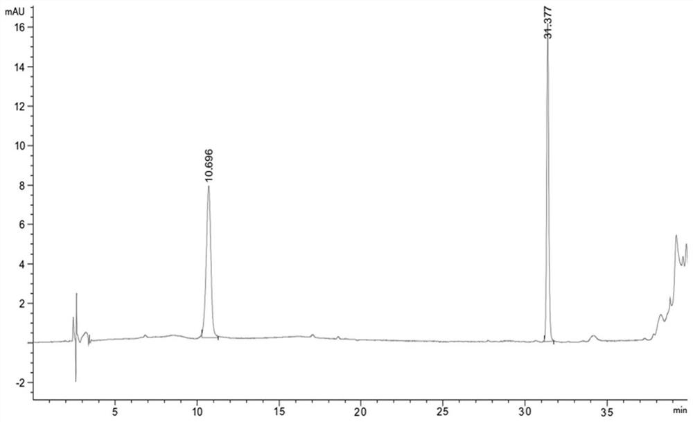 Preparation process and quality control method of inula and ochre soup formula granules