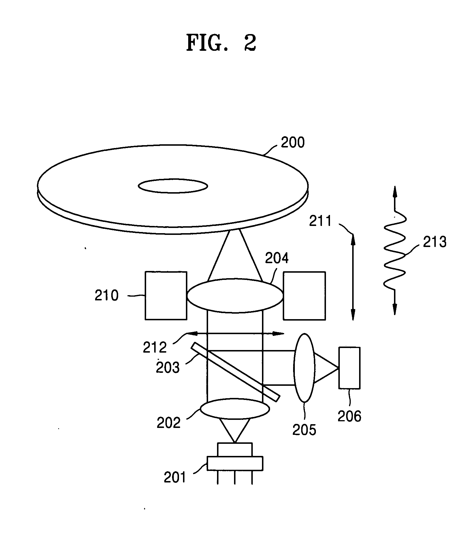 Method and apparatus of determining a type of disc