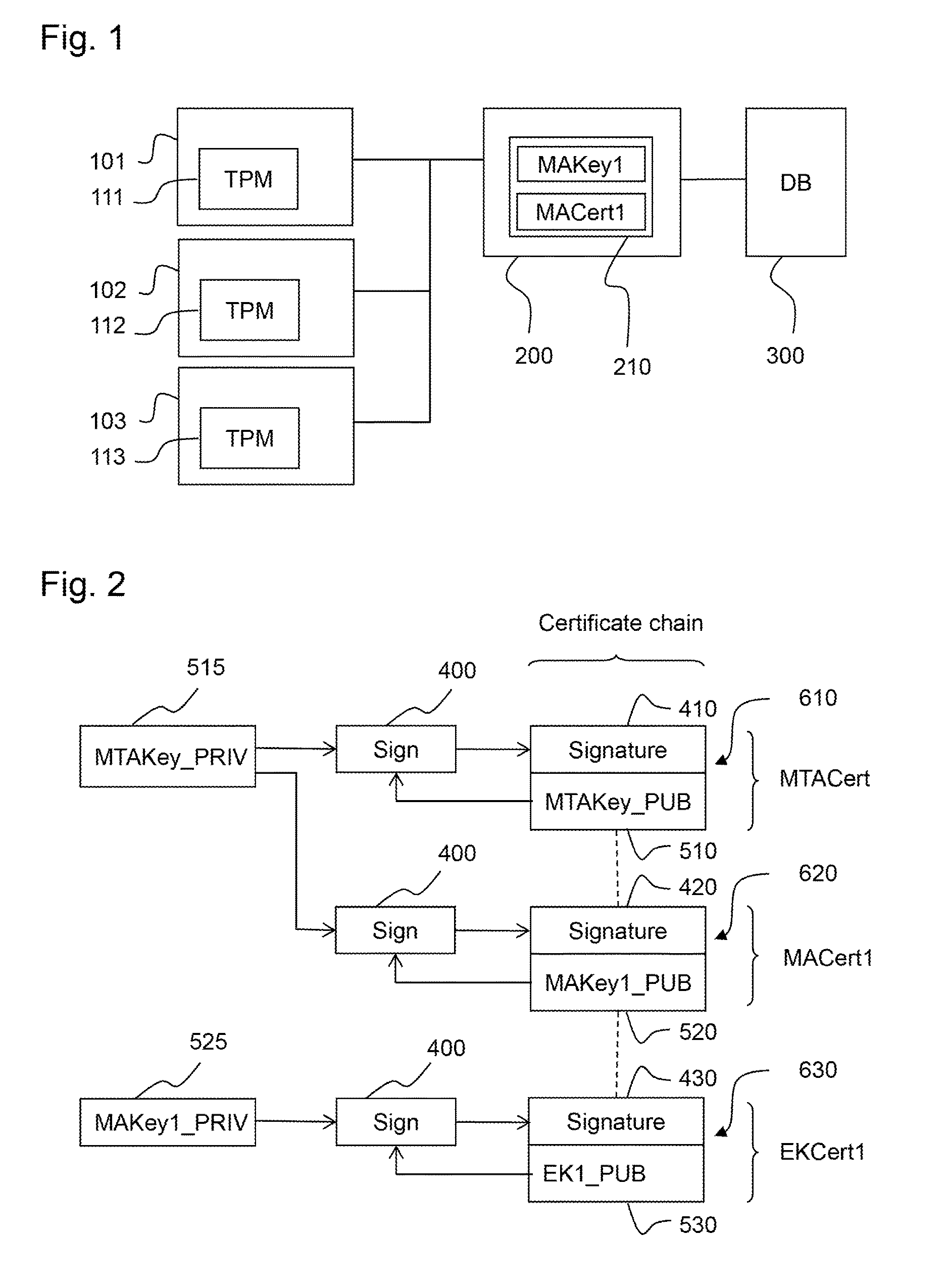 Method and system for creating and checking the validity of device certificates