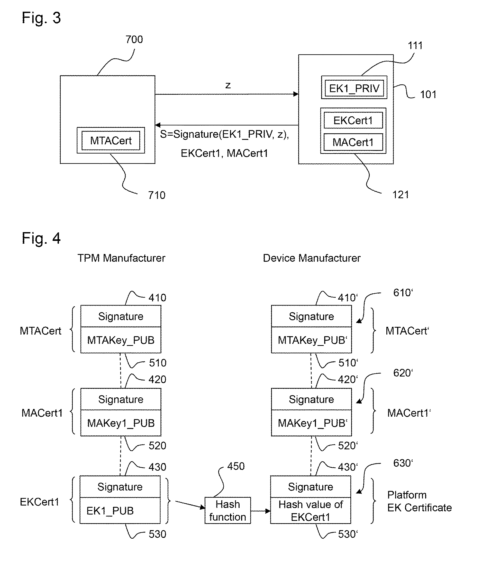 Method and system for creating and checking the validity of device certificates