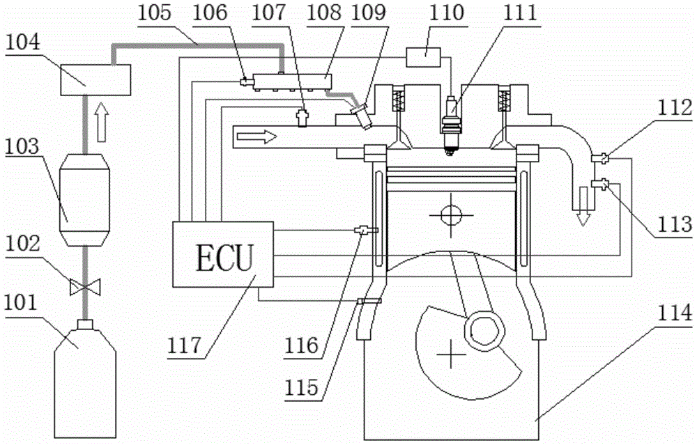 Control method for improving transient response of gas engine