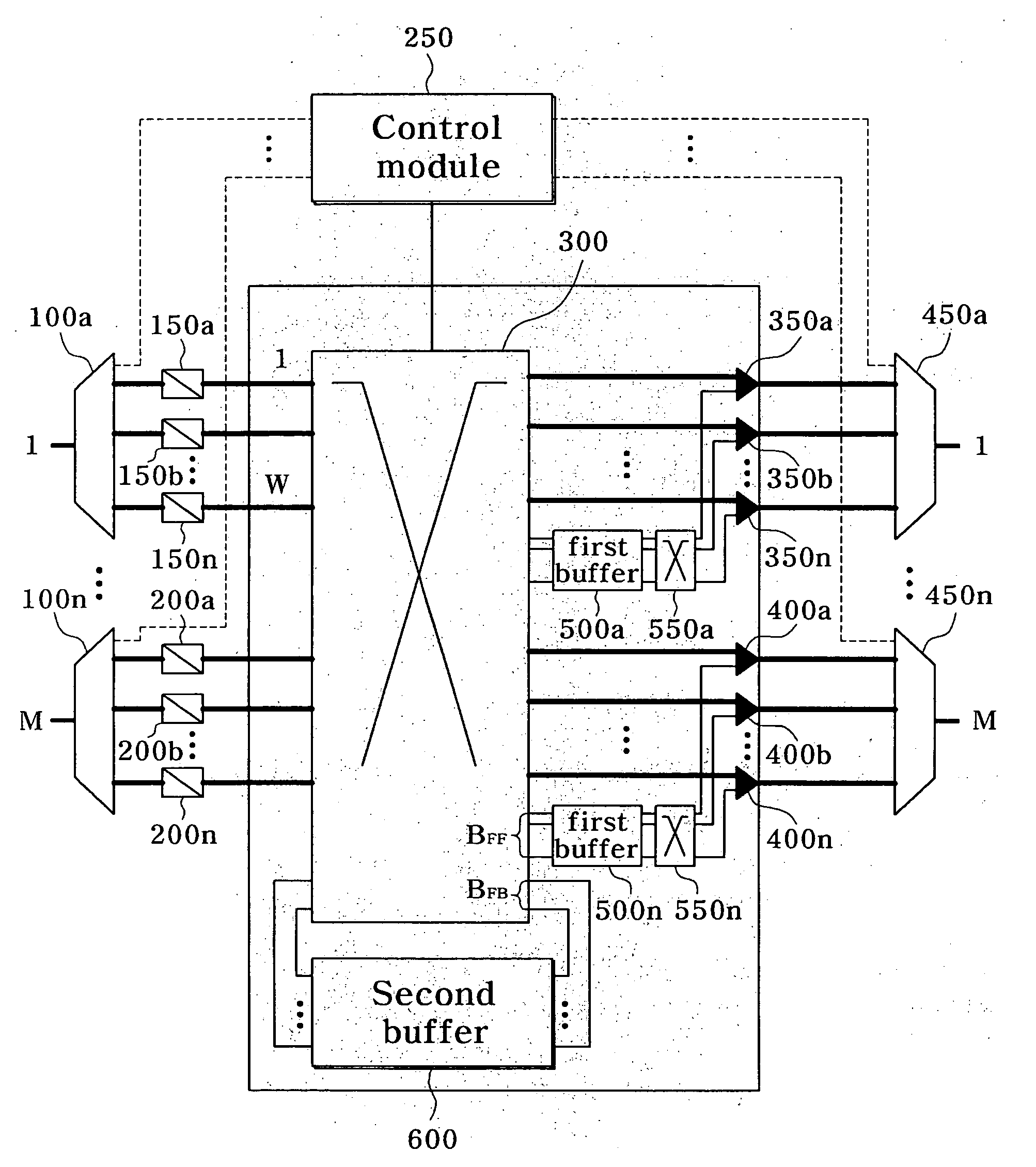 Apparatus and method for transferring data bursts in optical burst switching network