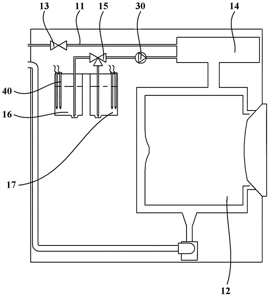 Washing machine and control method thereof