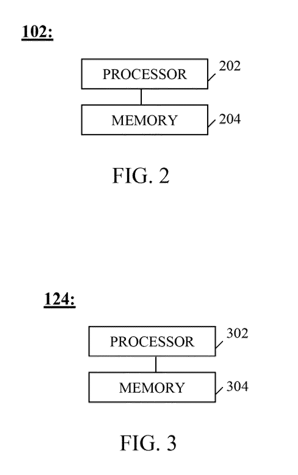 Method and apparatus for inter-technology handoff of a user equipment