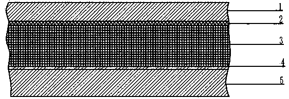 Preparation method of environmentally-friendly halogen-free cold-stamping molded composite aluminum foil material