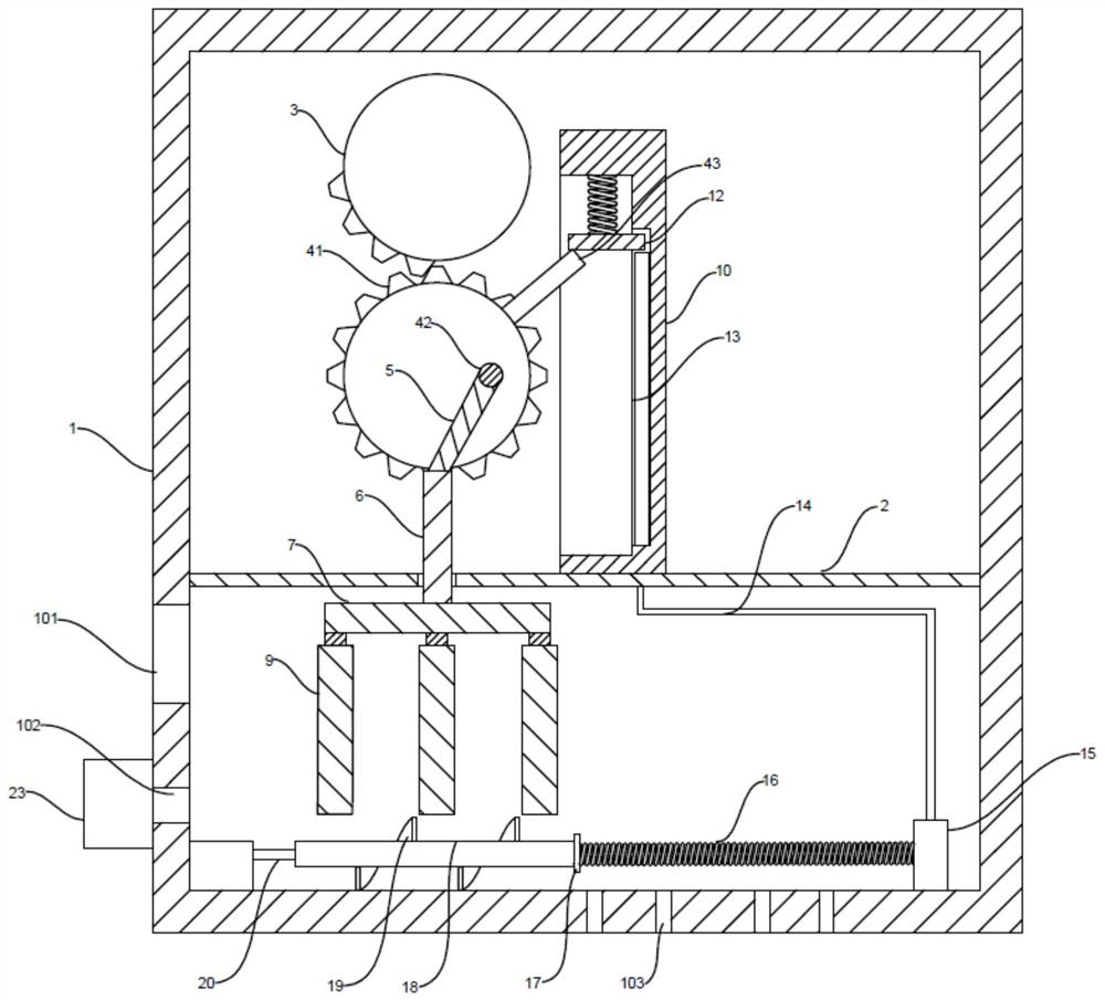 Fructus arctii drying and crushing device