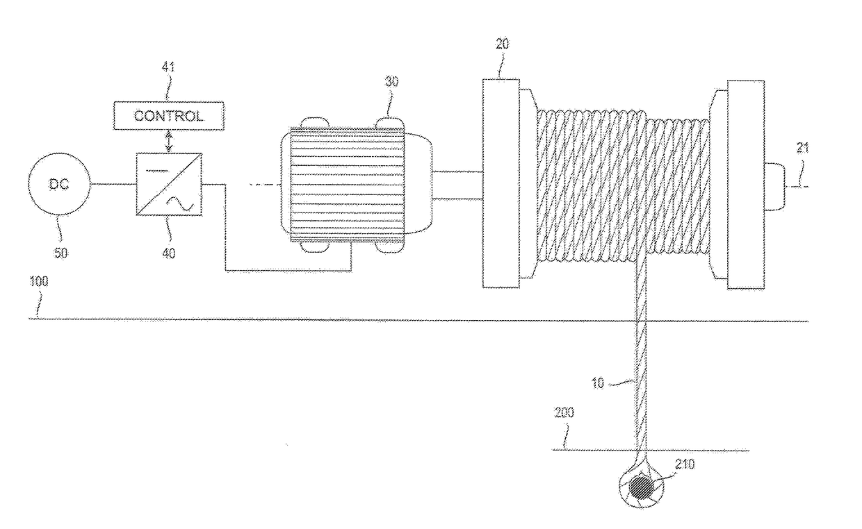 Method for operating winch, and winch