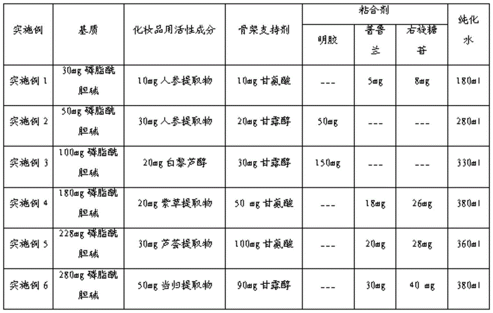 Compatible solid cosmetics based on phosphatidylcholine and preparation method thereof