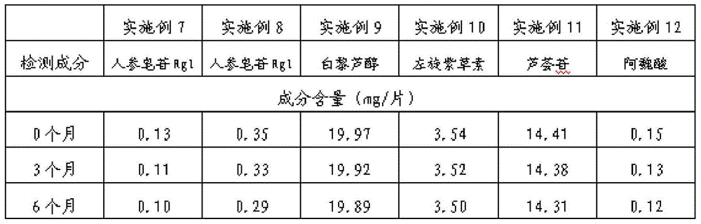 Compatible solid cosmetics based on phosphatidylcholine and preparation method thereof