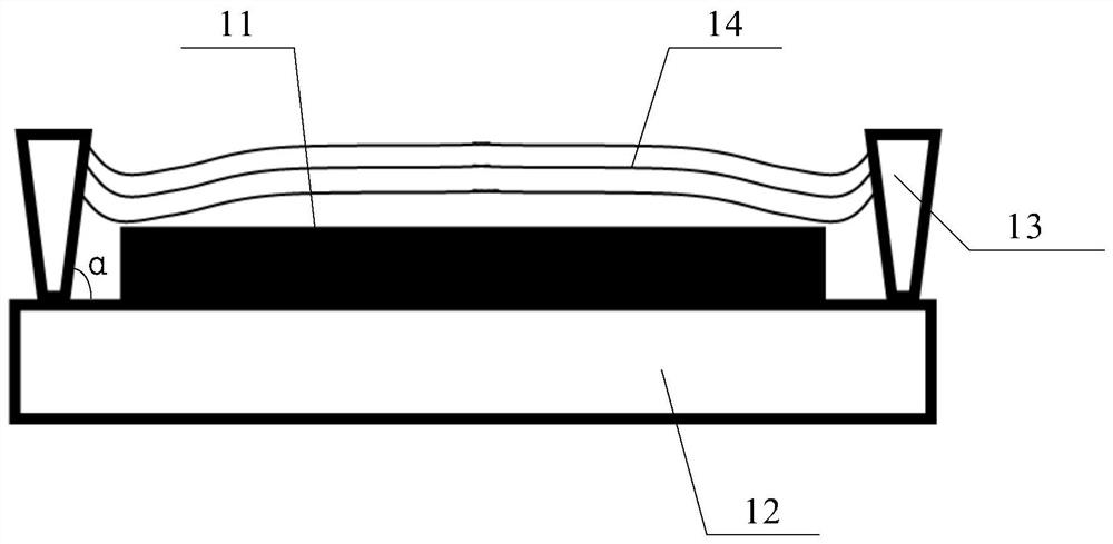 A kind of display panel and packaging method thereof, oled device