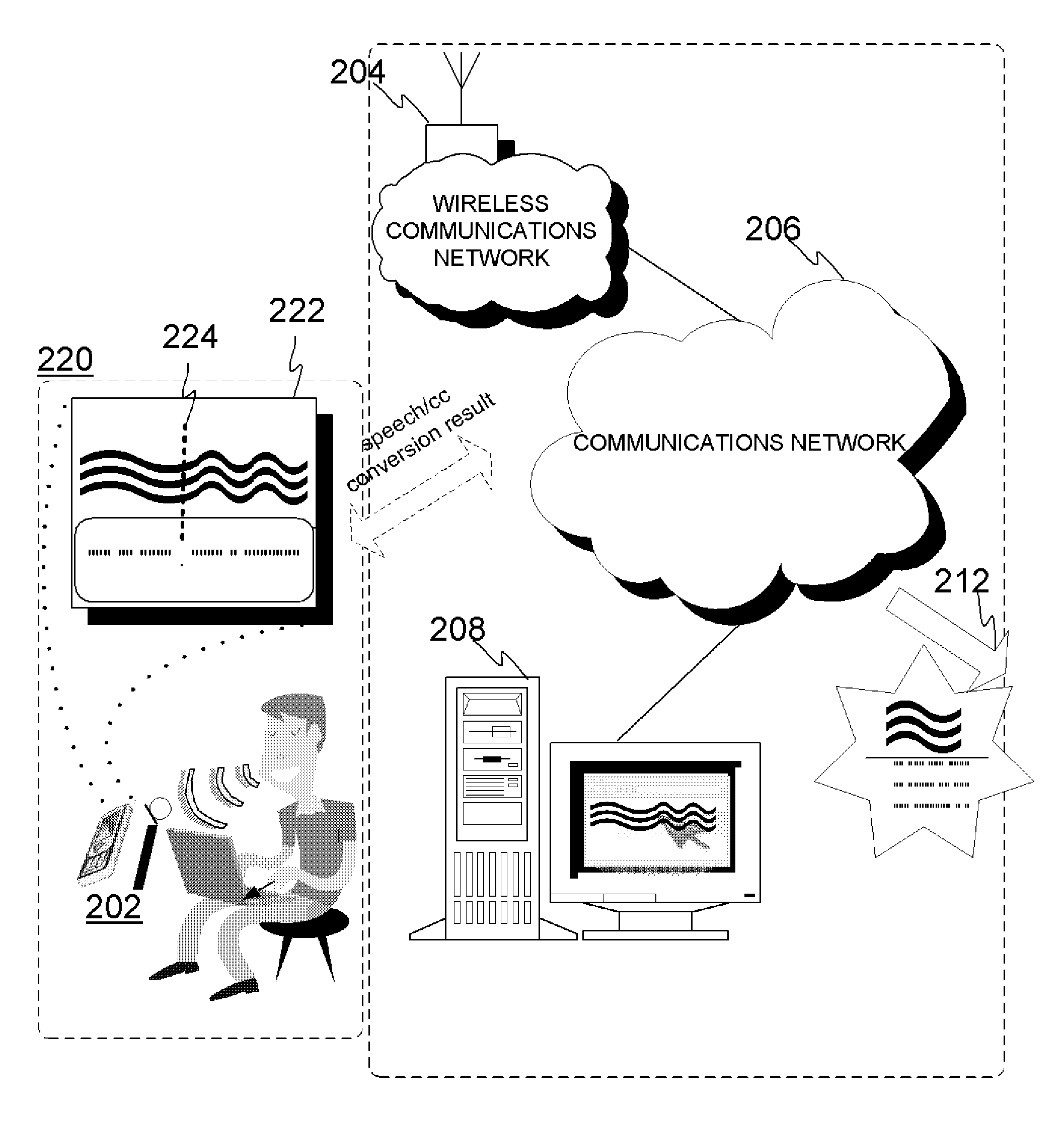 Method and device for converting speech