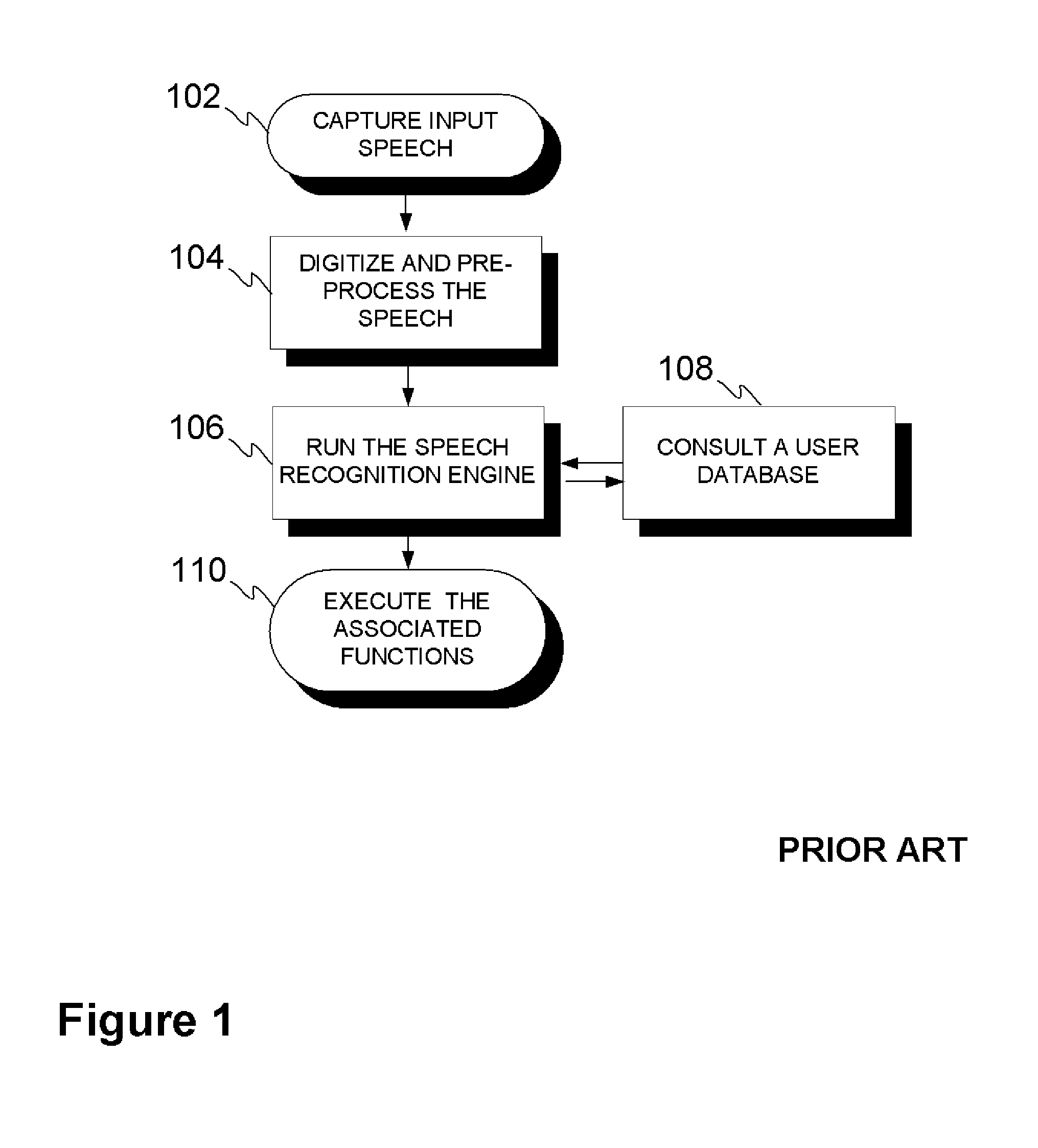 Method and device for converting speech