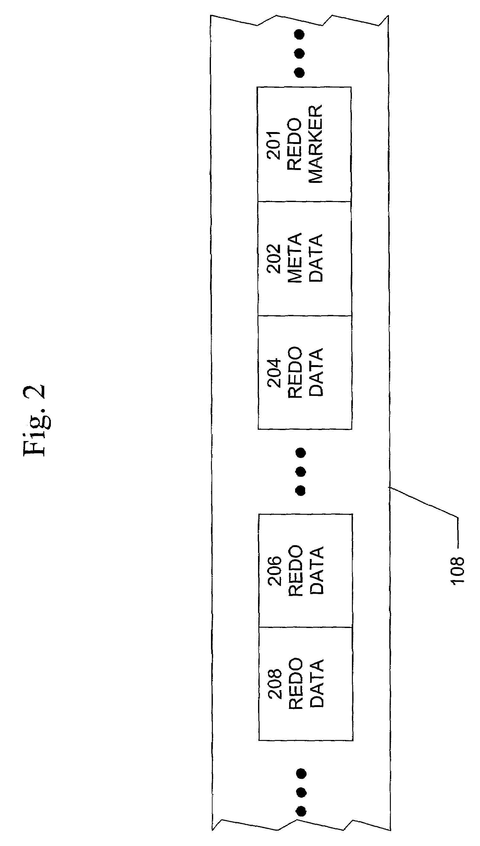 Communicating data dictionary information of database objects through a redo stream