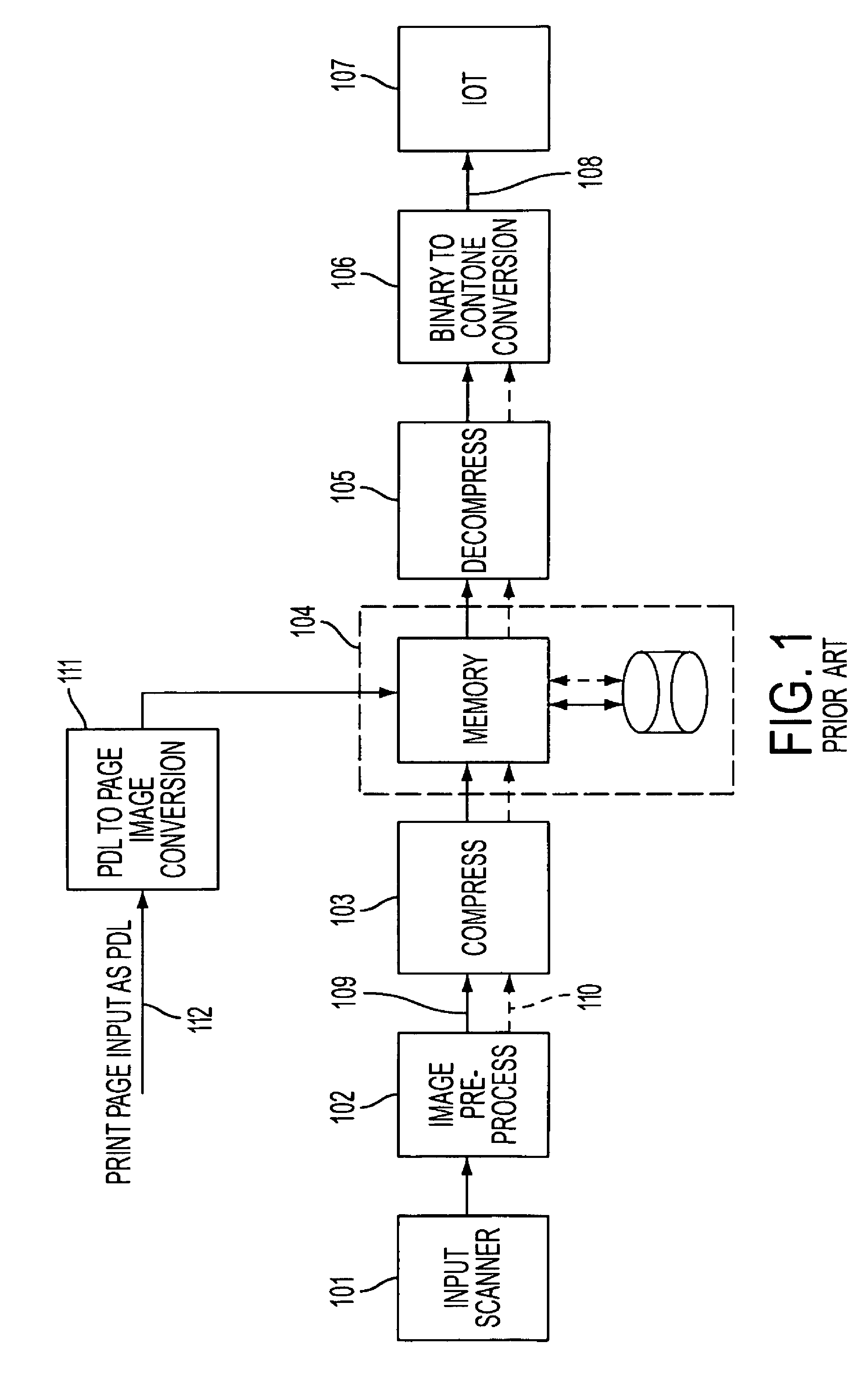 Method and system for improved copy quality in a multifunction reprographic system