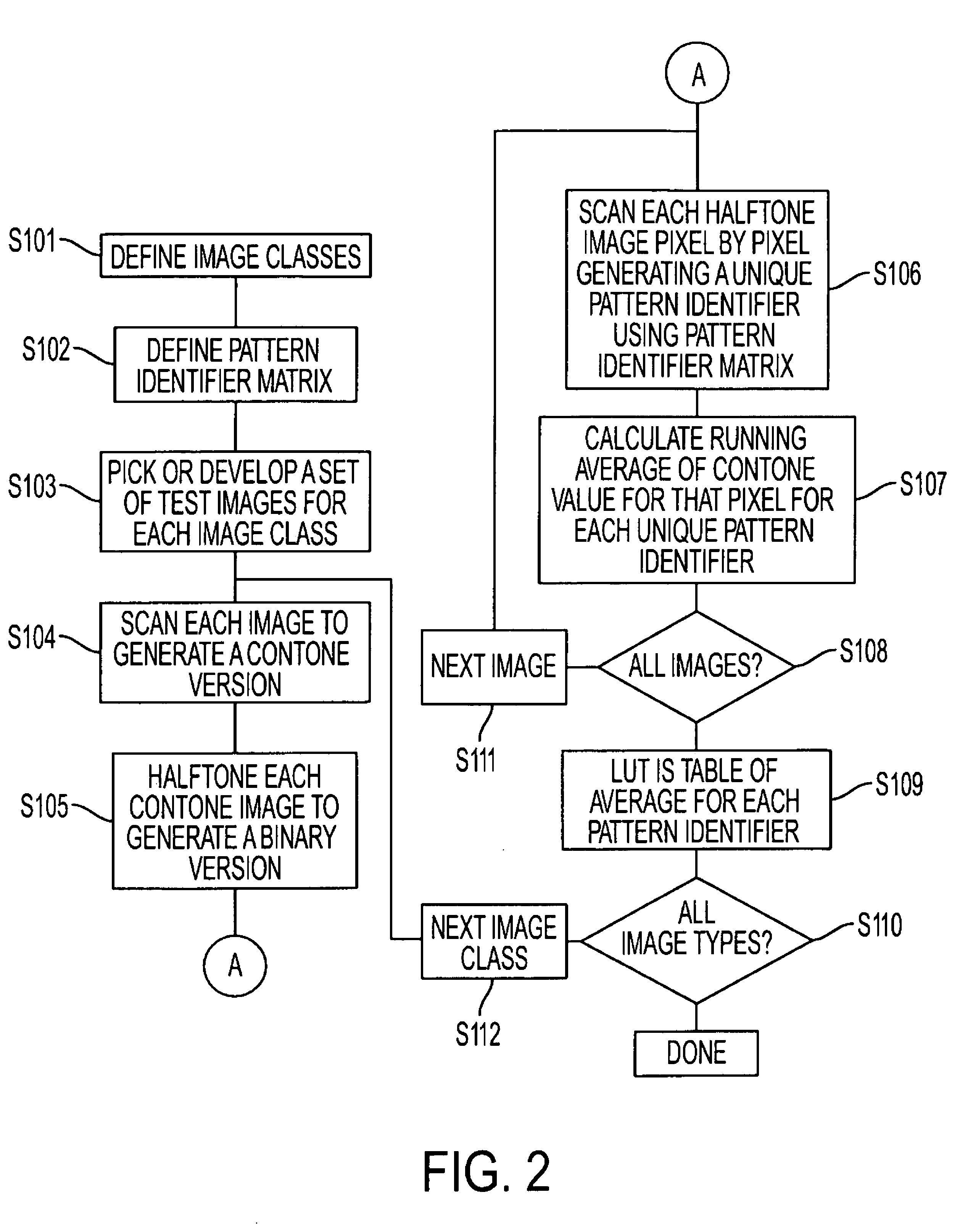 Method and system for improved copy quality in a multifunction reprographic system