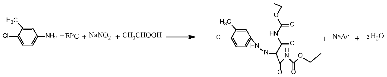 Green synthesis method of anticoccidial veterinary drug Ethanamizuril