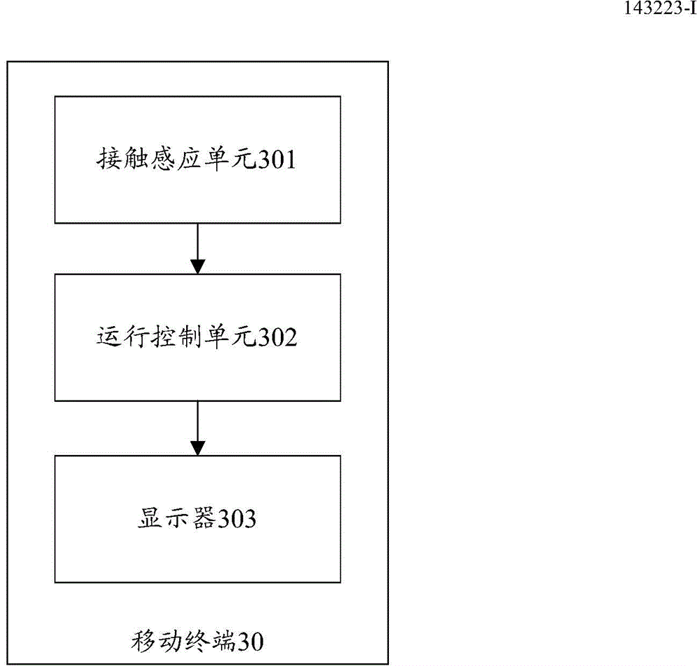 Mobile terminal capable of automatically identifying holding by left hand or right hand, and implementation method thereof