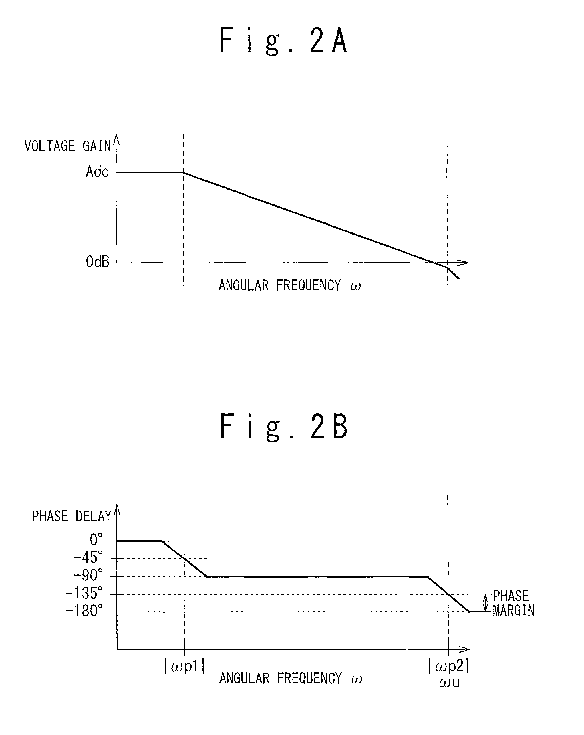 Differential amplifier circuit, display panel driver, and display device