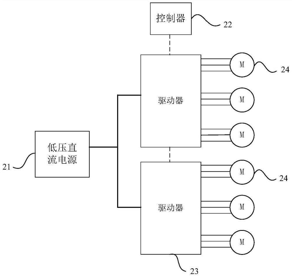 Servo motor driving system