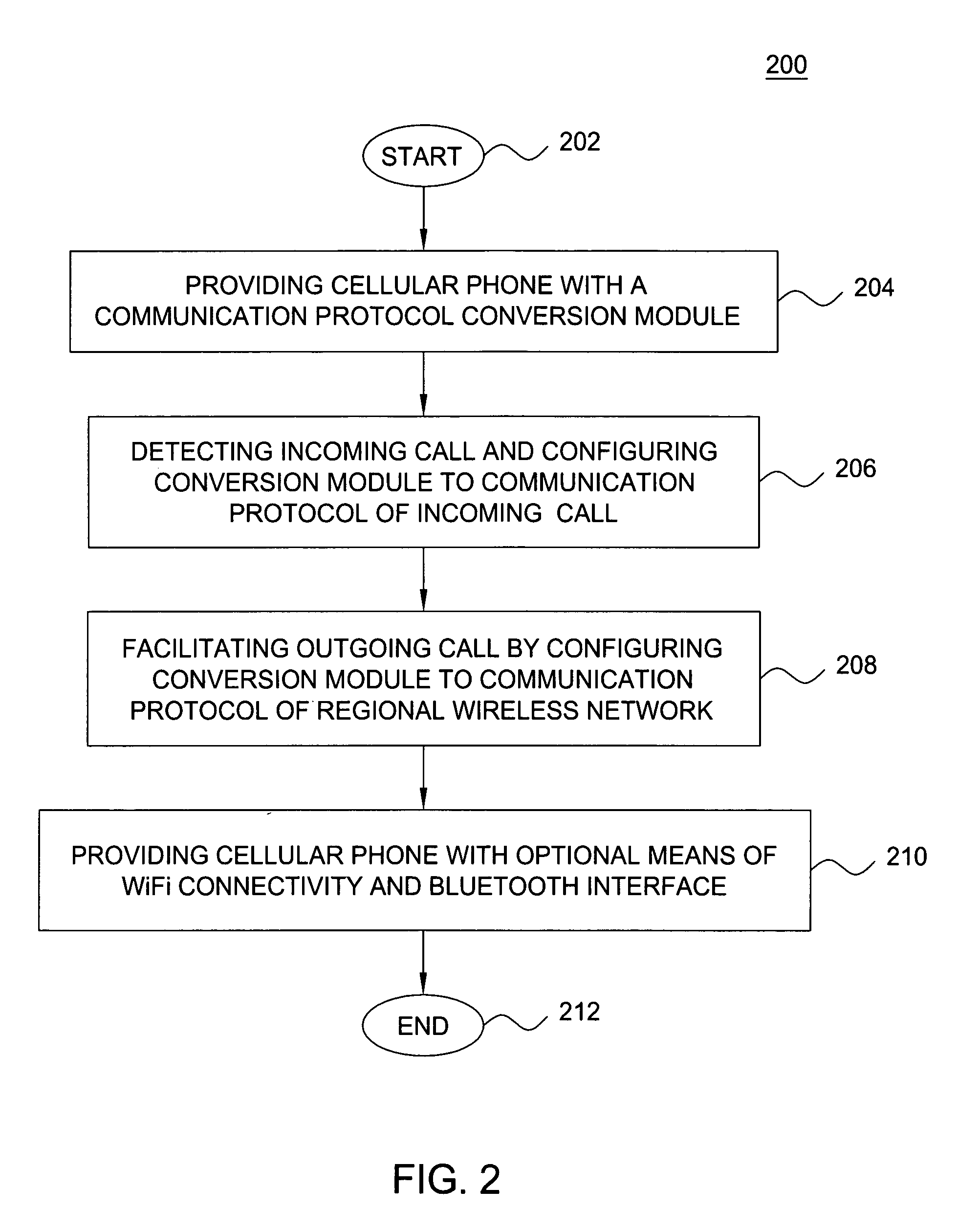 Method and apparatus for providing multi-system cellular communications