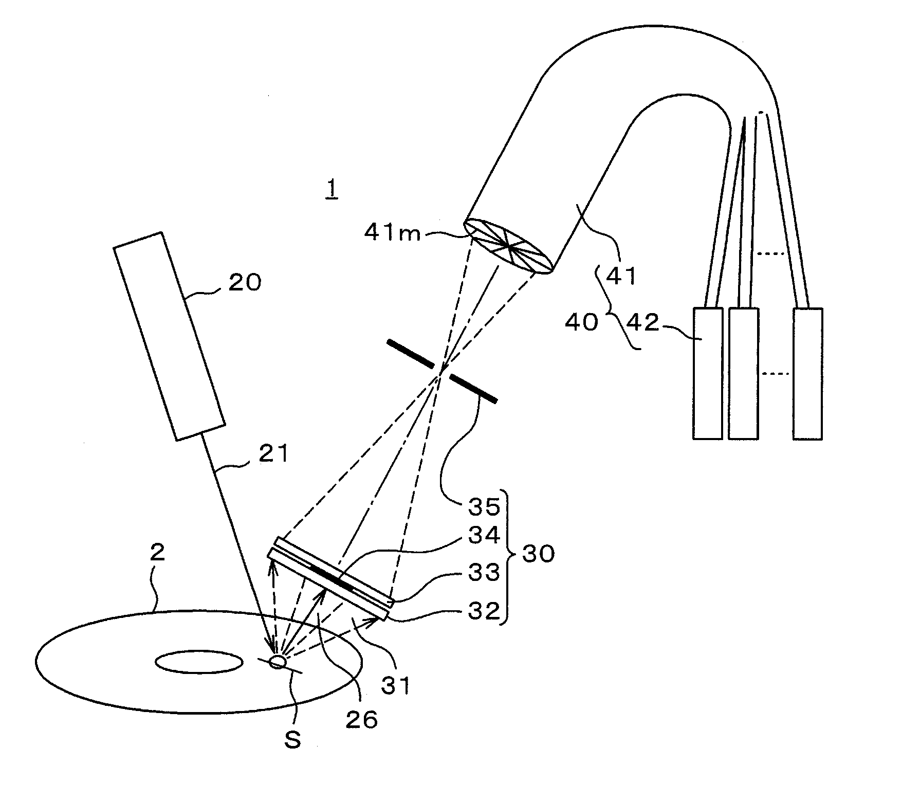 Optical surface defect inspection apparatus and optical surface defect inspection method