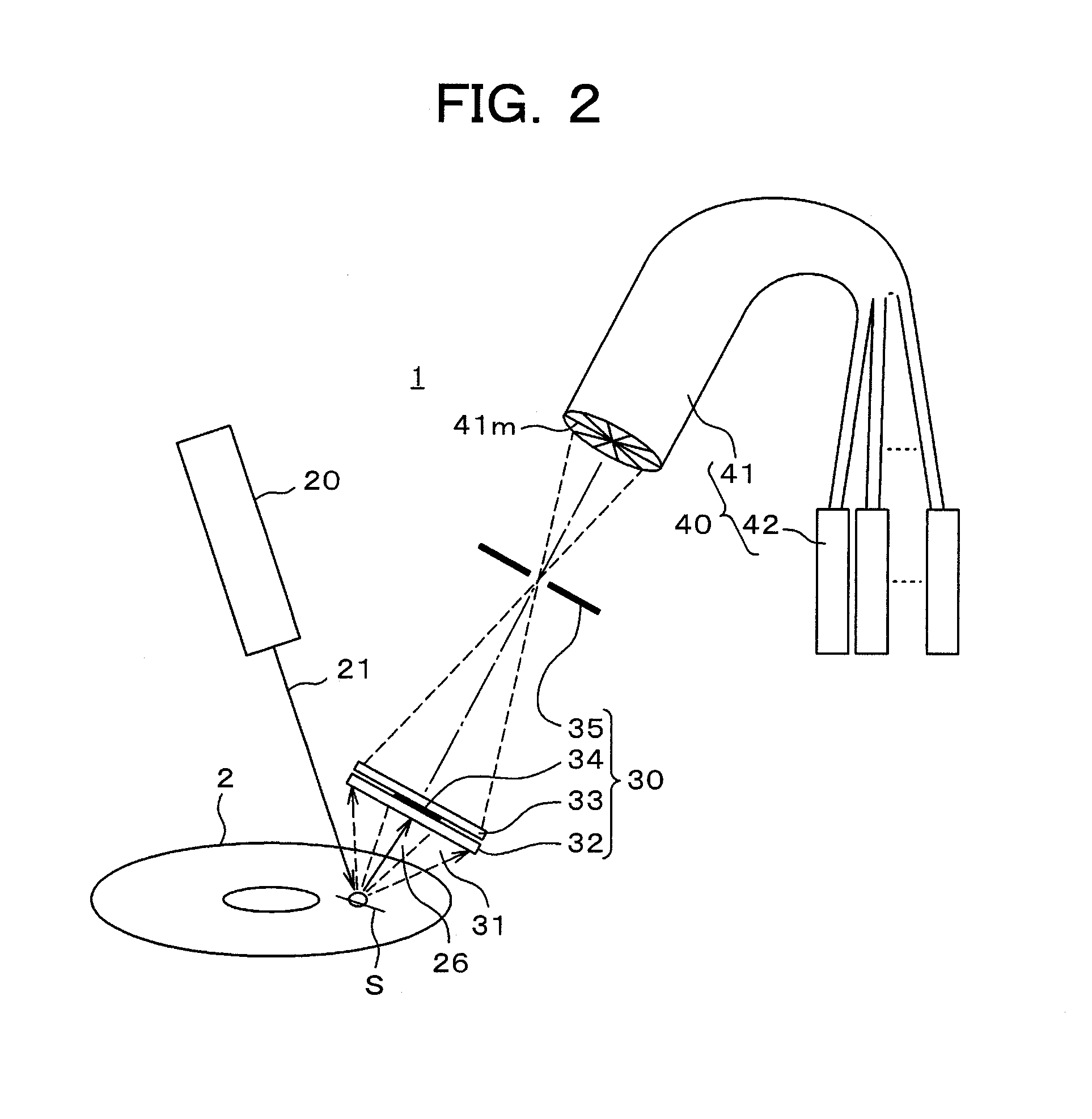 Optical surface defect inspection apparatus and optical surface defect inspection method