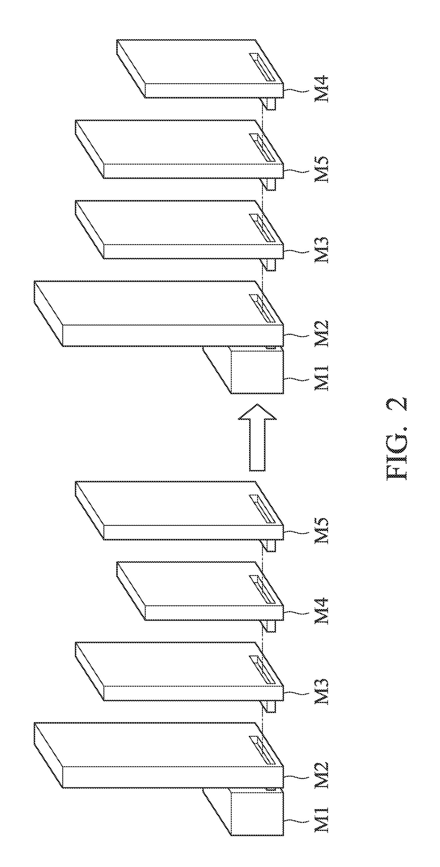 Electronic systems and performance control methods