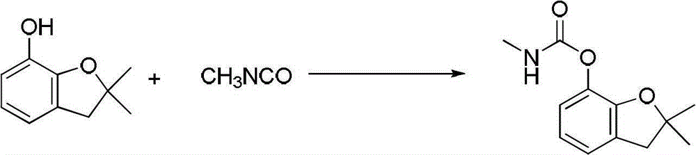 A production control method of 98% carbofuran