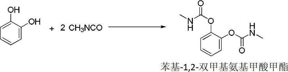 A production control method of 98% carbofuran