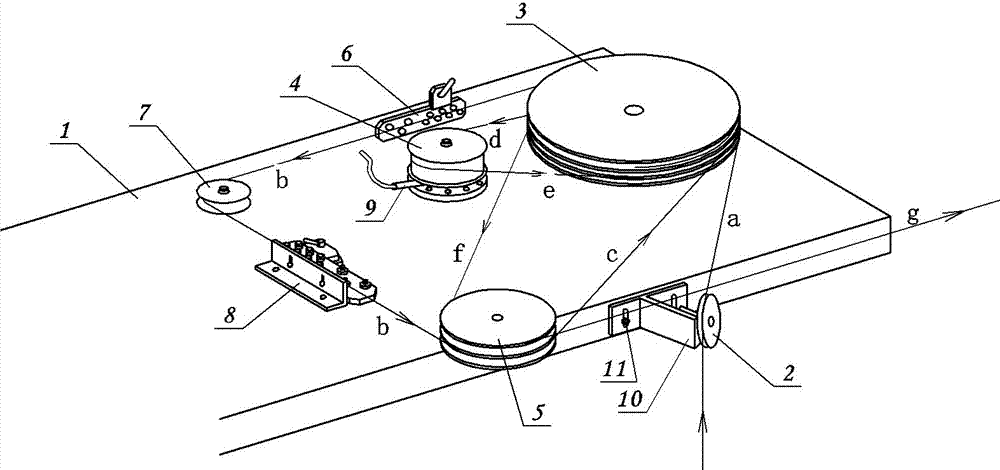 Wire winding and straightening mechanism of water tank wire-drawing machine