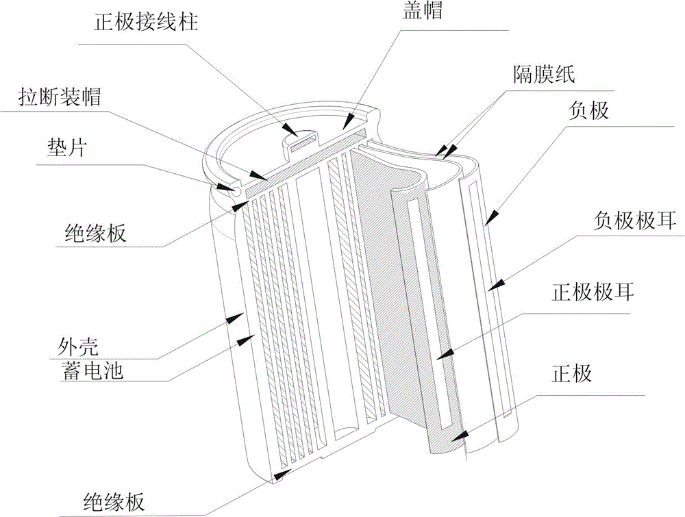 Special lithium iron phosphate accumulator for new energy hybrid electric vehicle