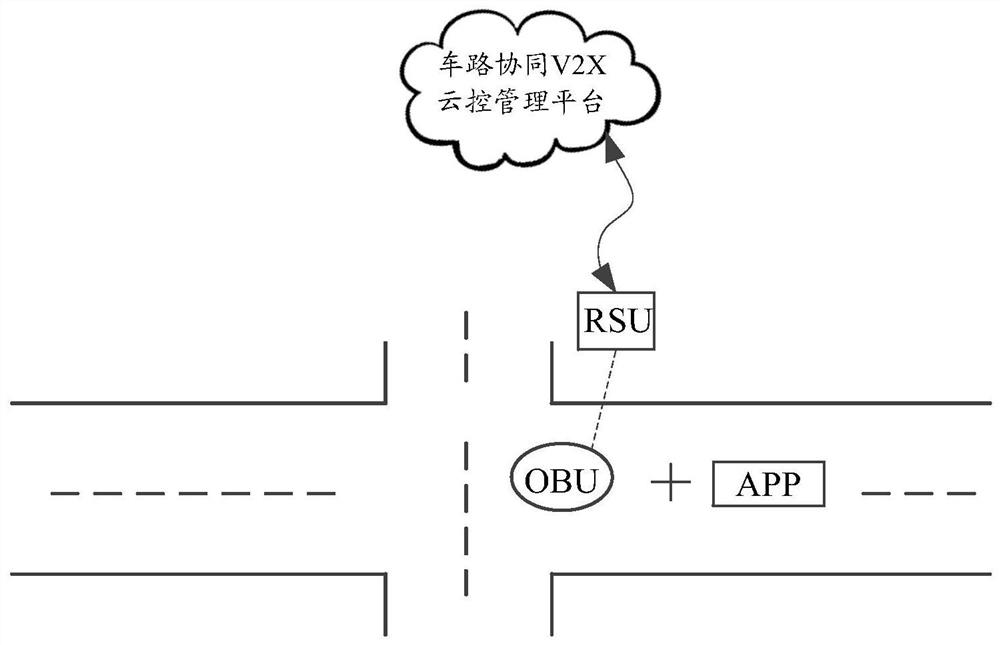 Information service method and device, terminal and vehicle-mounted unit