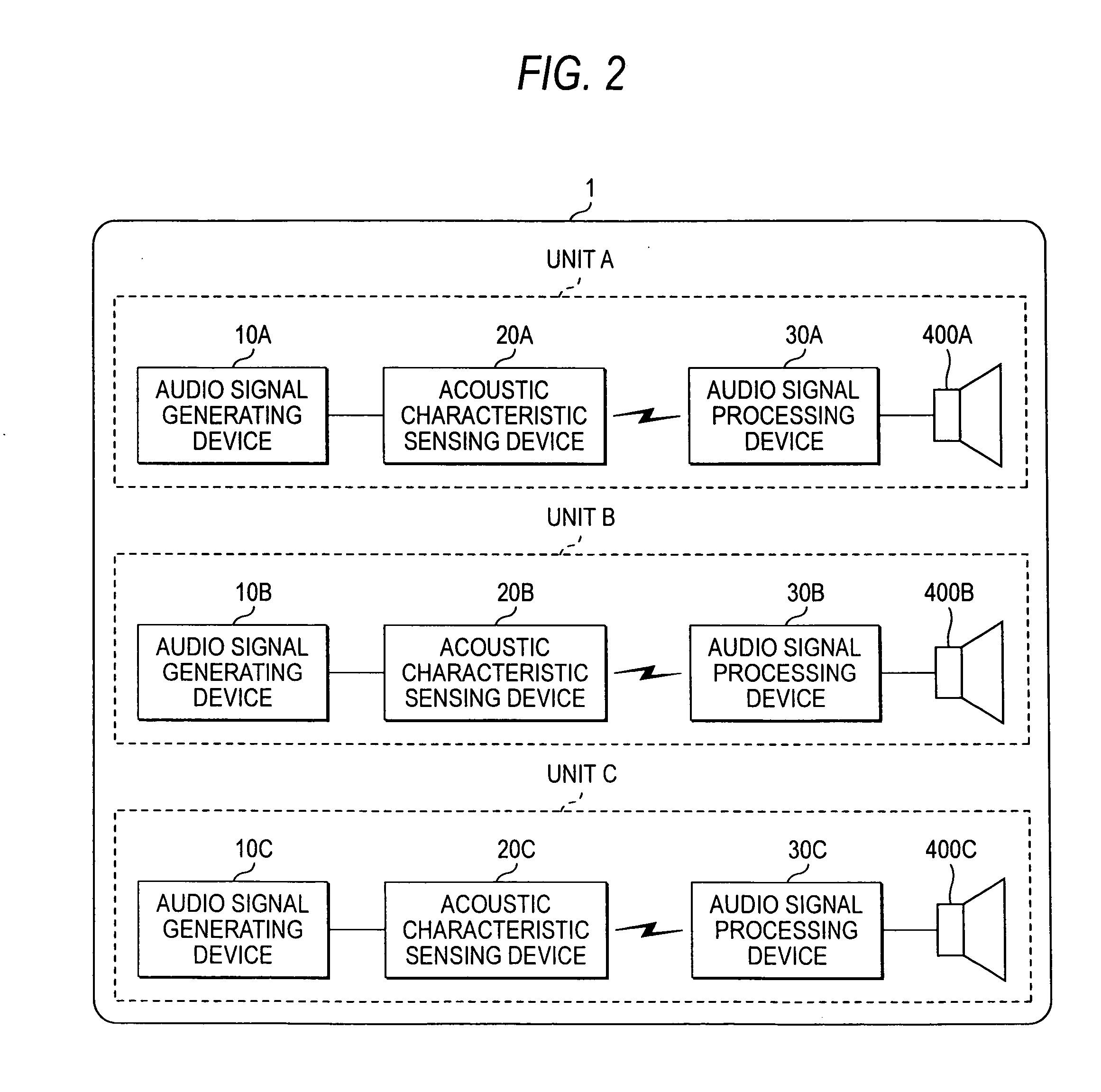 Audio Signal Processing System