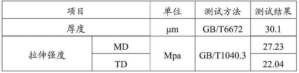 Self-adhering protecting film and application thereof in adhering protecting smooth-surfaced PC board