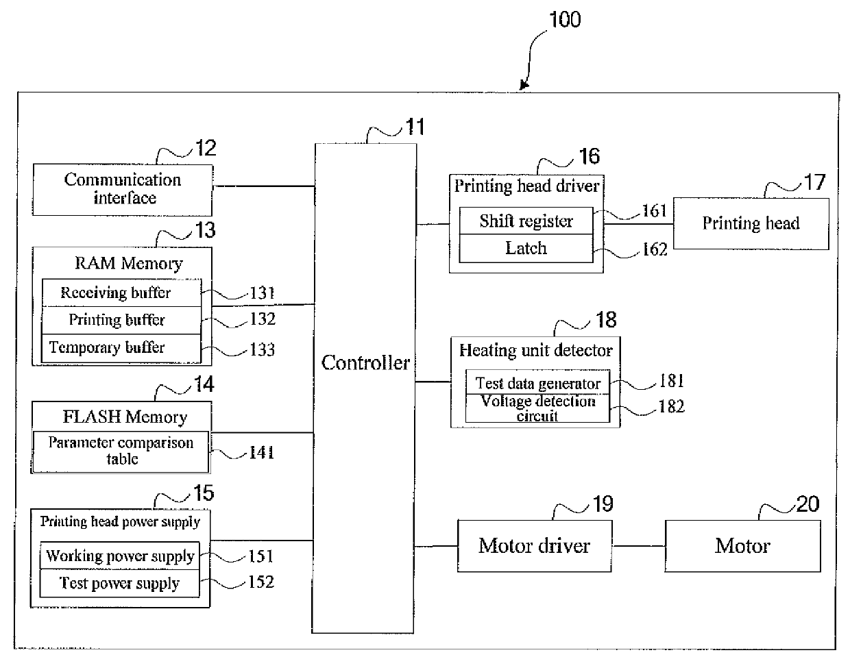 Printer and method and device for controlling same