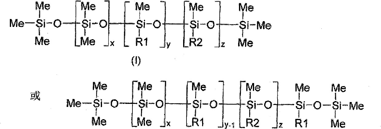 Organosilicon coating levelling agent