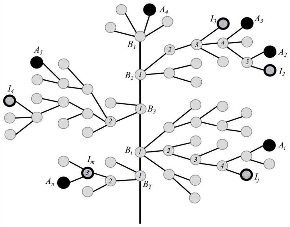 Monogenic disease name recommendation method and system