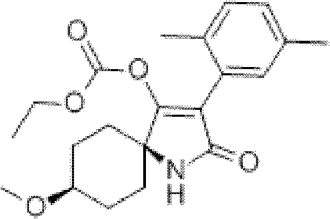 Ultra low volume concentrate containing chlorpyrifos