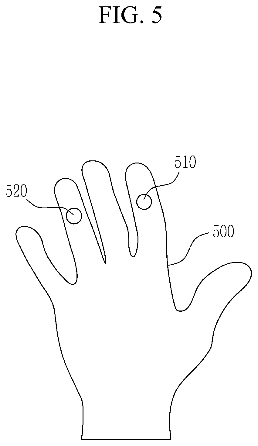 Music learning apparatus and music learning method using tactile sensation