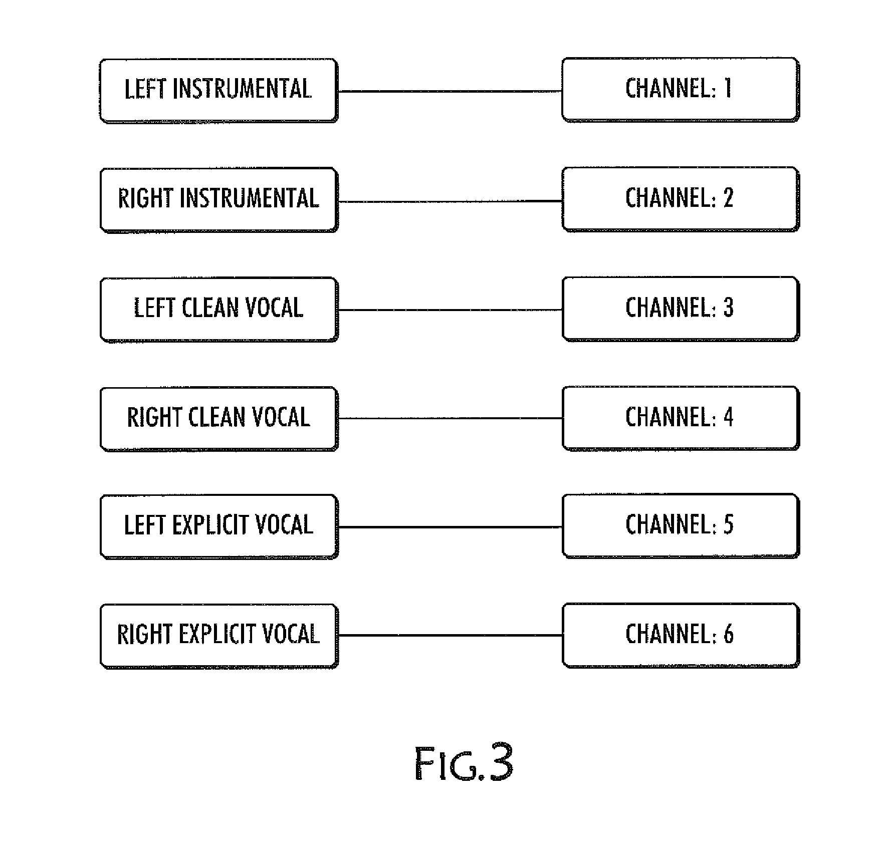 Method and system for selecting tracks on a digital file