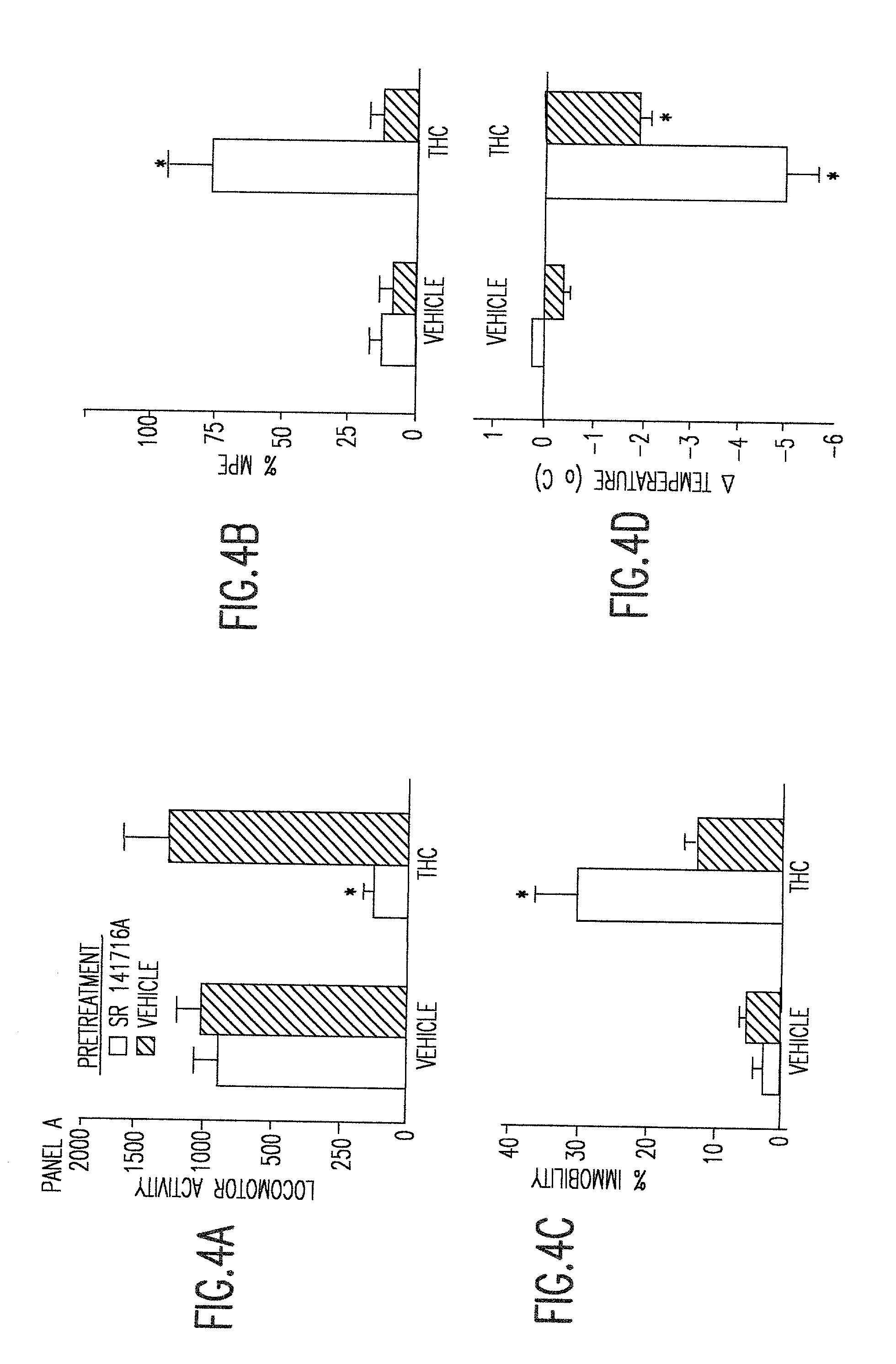 Delta9 tetrahydrocannabinol (Delta9 THC) solution metered dose inhalers and methods of use