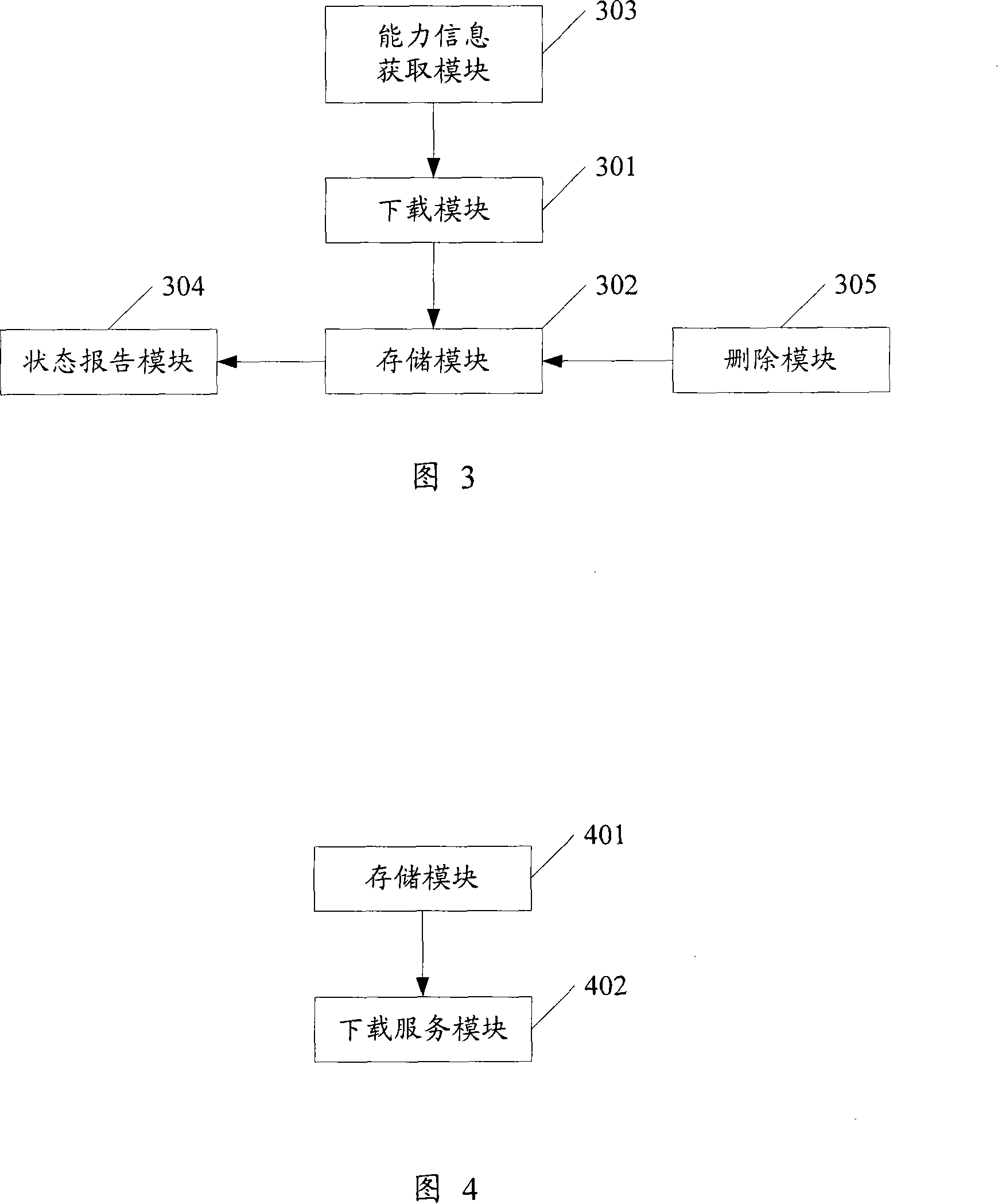 Method and apparatus for downloading mobile information equipment characteristic application program