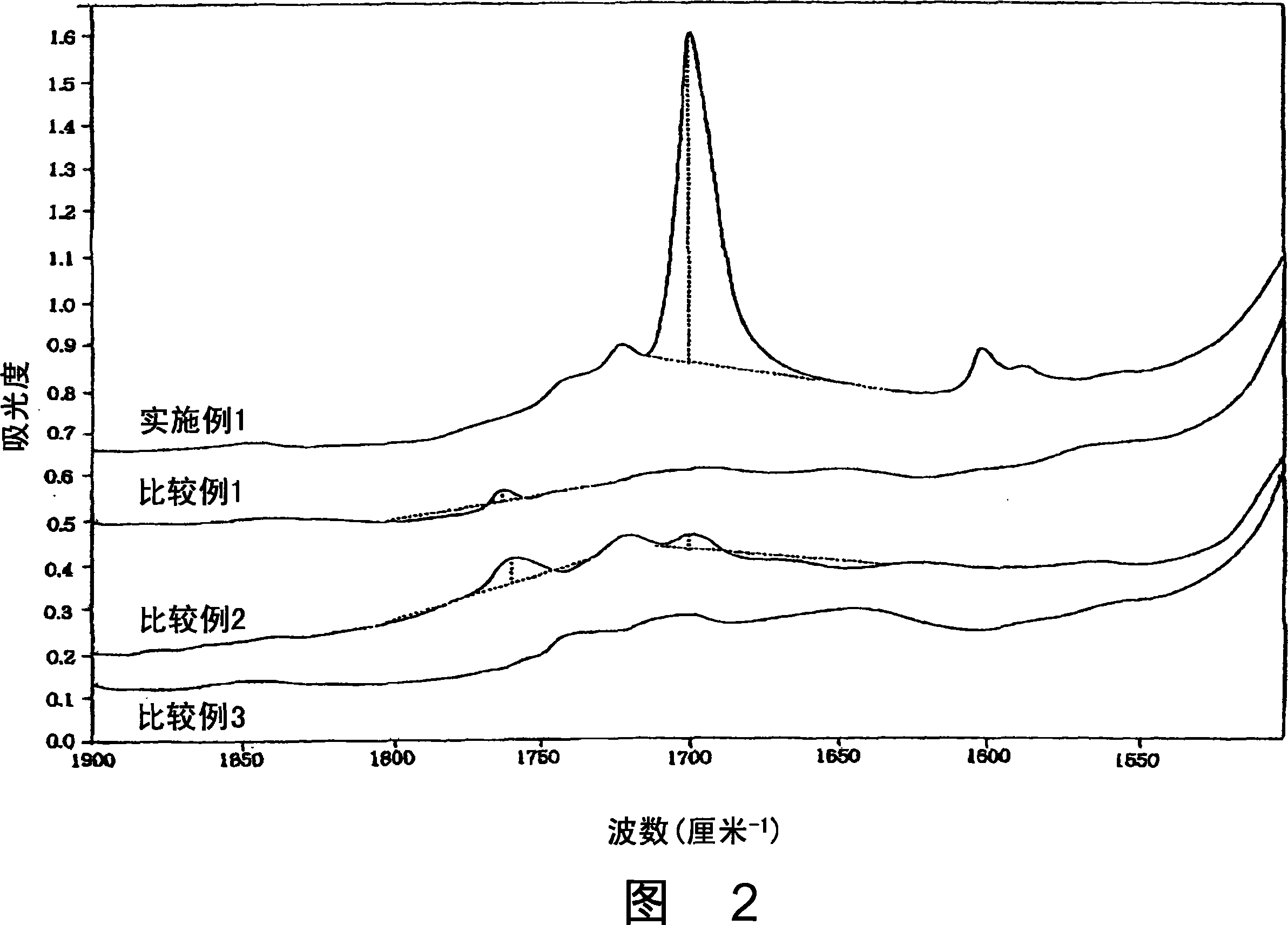 Cross-linkable fluoroelastomer, its composition and cross-linked rubber molded product