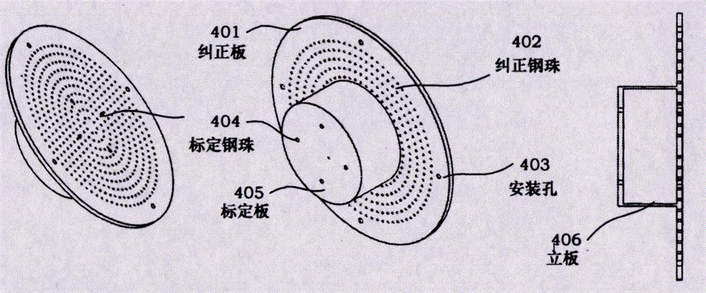 Anterior cruciate ligament stopping location and ligament tunnel location device combining with preoperative 3D planning information