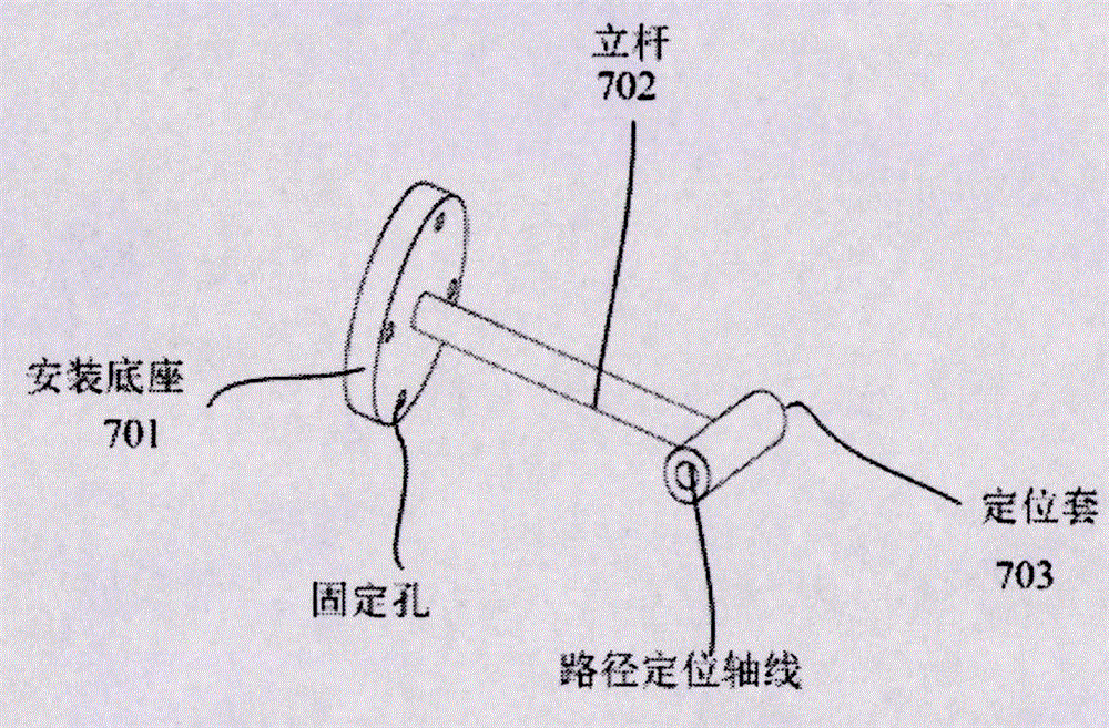 Anterior cruciate ligament stopping location and ligament tunnel location device combining with preoperative 3D planning information