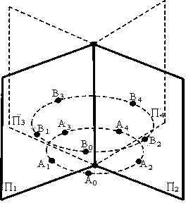 Method for solving internal parameters of planar catadioptric video camera according to property of orthogonal vanishing point