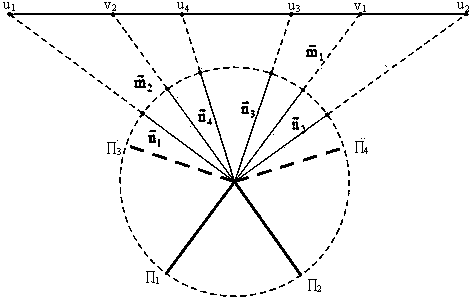 Method for solving internal parameters of planar catadioptric video camera according to property of orthogonal vanishing point