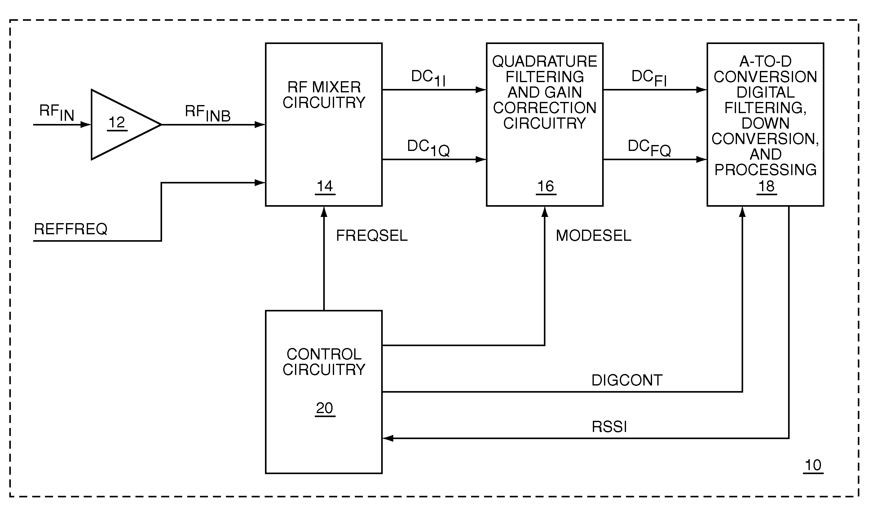 Quadrature single-mixer multi-mode radio frequency receiver